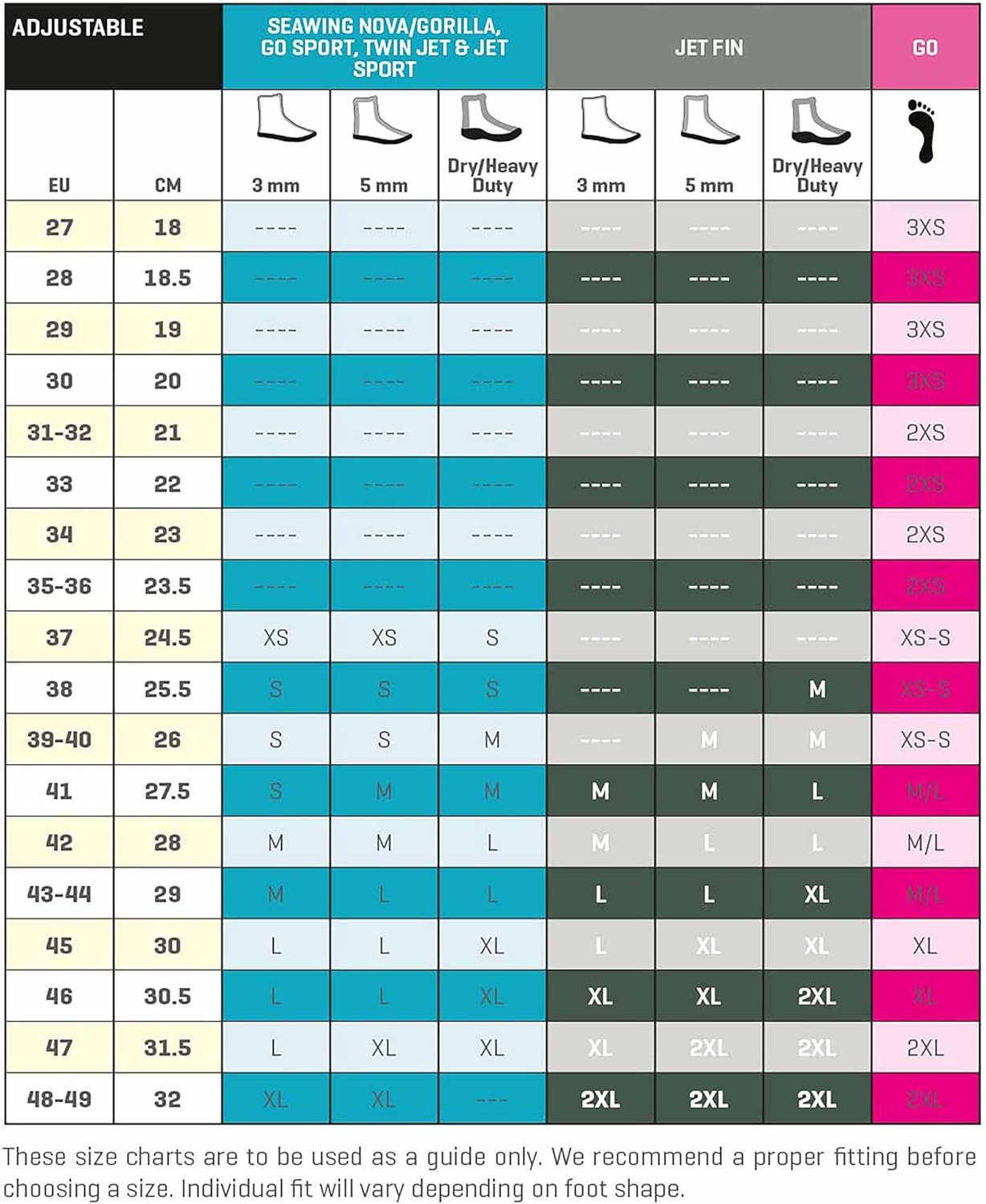 Pinne Scubapro Jet Fin Nero