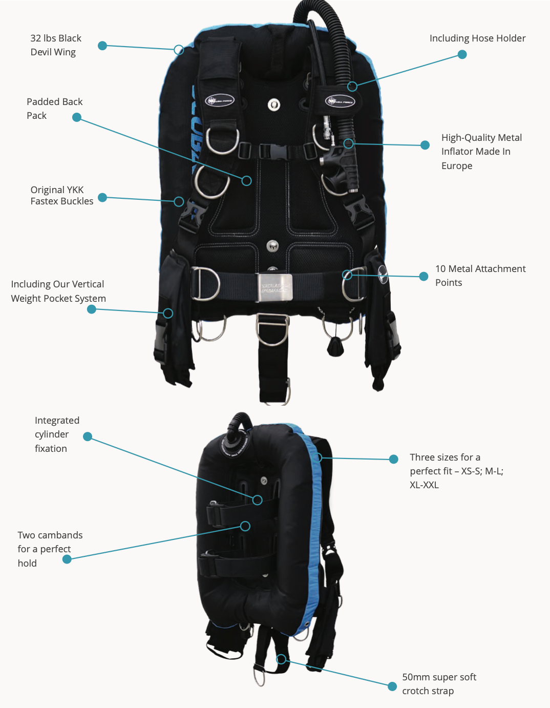 Gav Scuba Force FZ24 Set