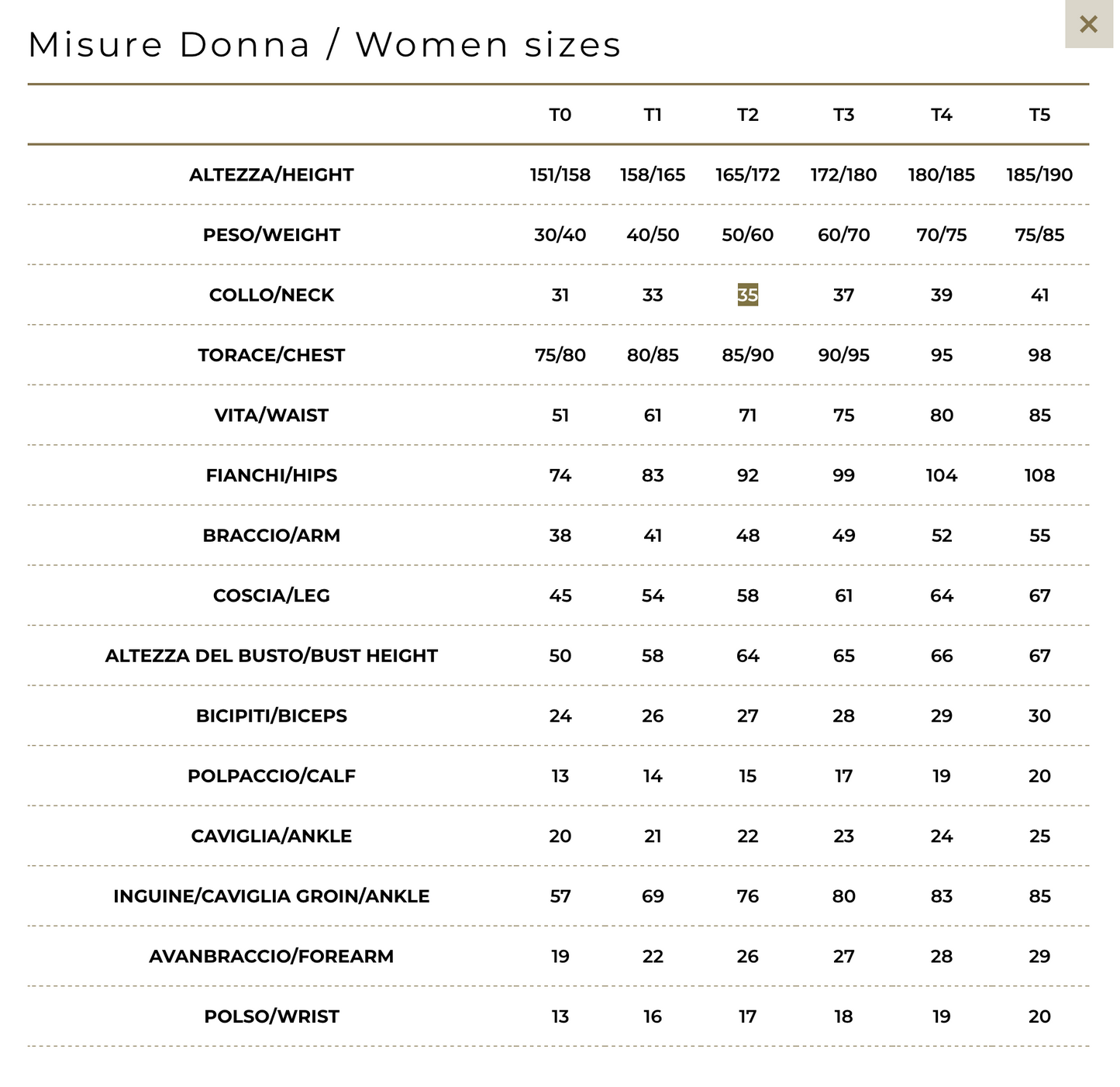 Muta C4 Vertical UP 5mm Donna