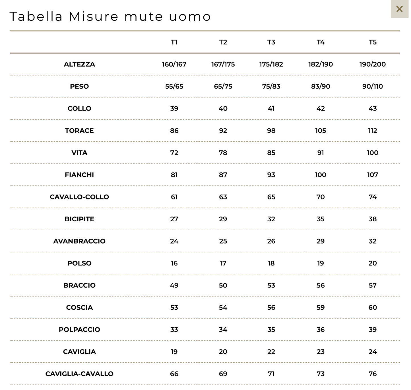 Muta C4 Vertical UP 5mm Uomo