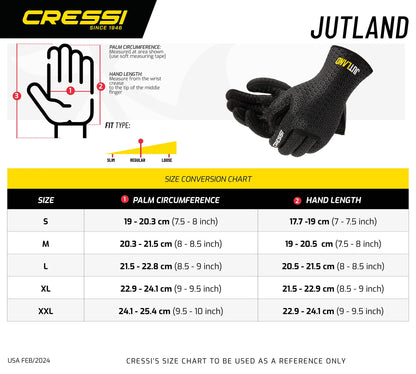 GUANTI JUTLAND 5 MM