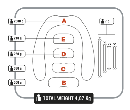 C4 Dyno  Collare per Apnea Modulare -4 Kg