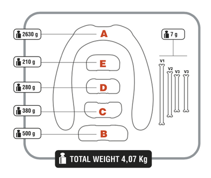 C4 Dyno  Collare per Apnea Modulare -4 Kg