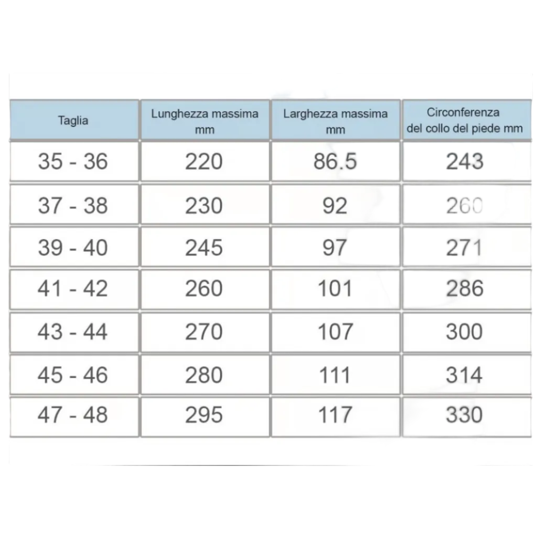 Pinne Mantra CWT Competition Soft Cetma