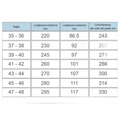 Pinne Mantra CWT Competition Soft Cetma