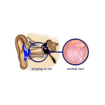 Tappi Auricolari Doc's Proplugs