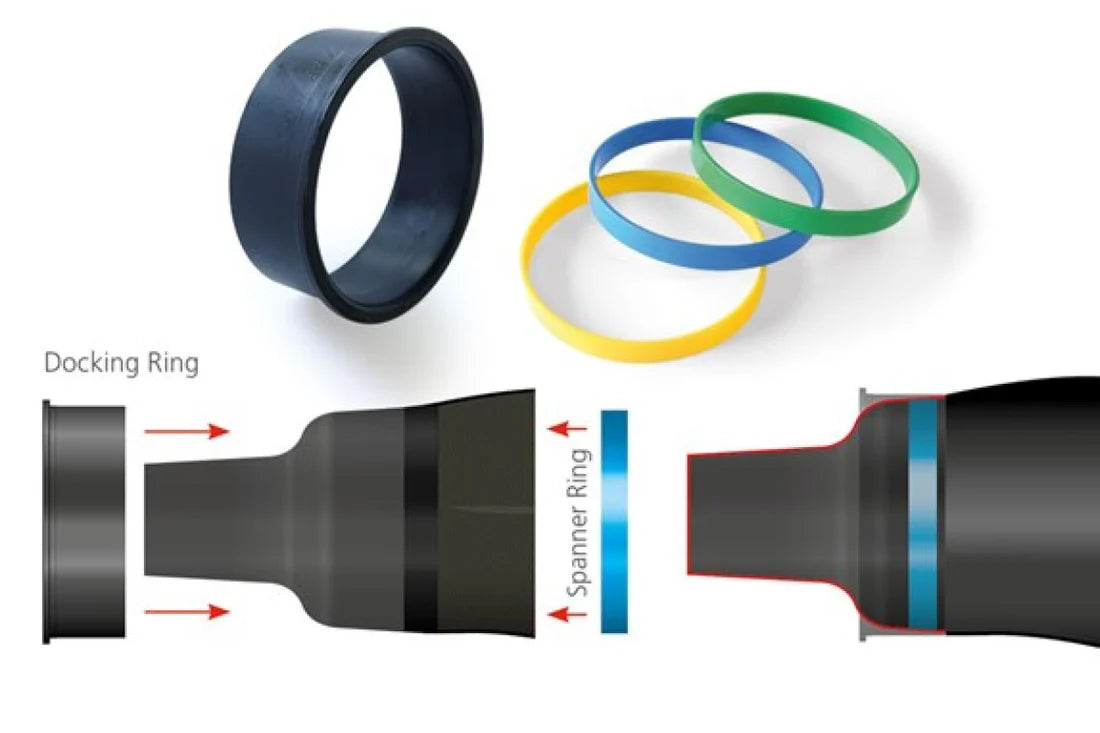 Si Tech Quick Clamp